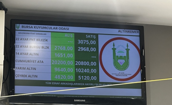 Bursa Kapalı Çarşı’da altın haftaya nasıl bir başlangıç yaptı?