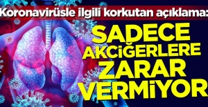 COVİD-19 SADECE CİGERLERE ZARAR VERMİYOR!