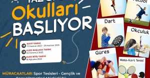 MUSTAFAKEMALPAŞA’DA YAZ SPOR OKULLARI BAŞLIYOR